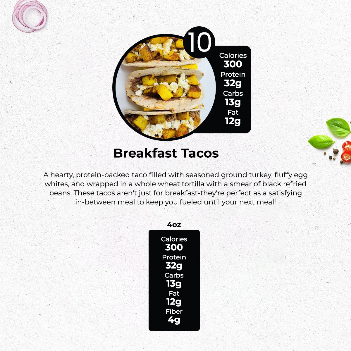 5 MEALS WEEKLY PLAN