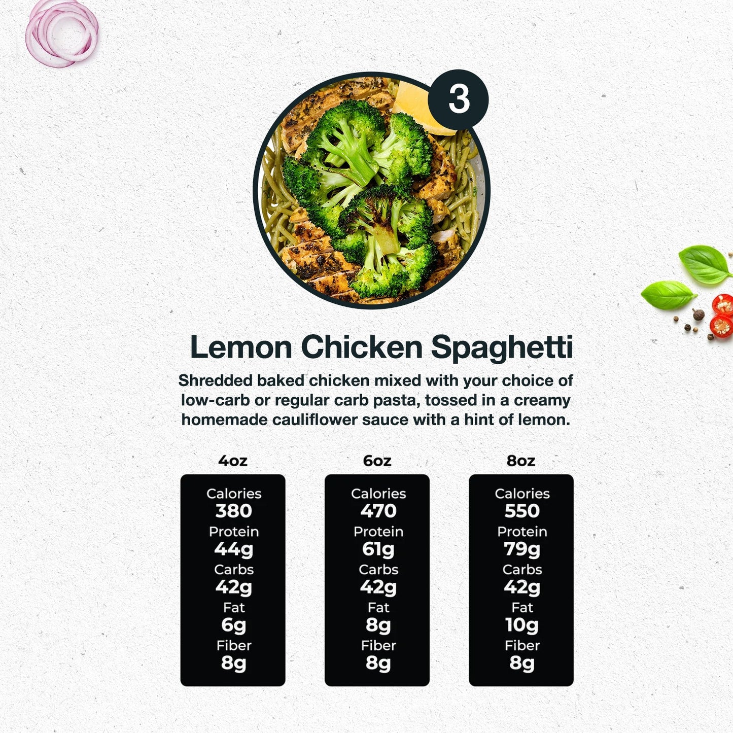15 MEALS WEEKLY PLAN