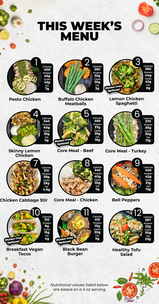 HIGH PROTEIN MEALS FOR SENIORS - GET 5 (+1 FREE) MEALS