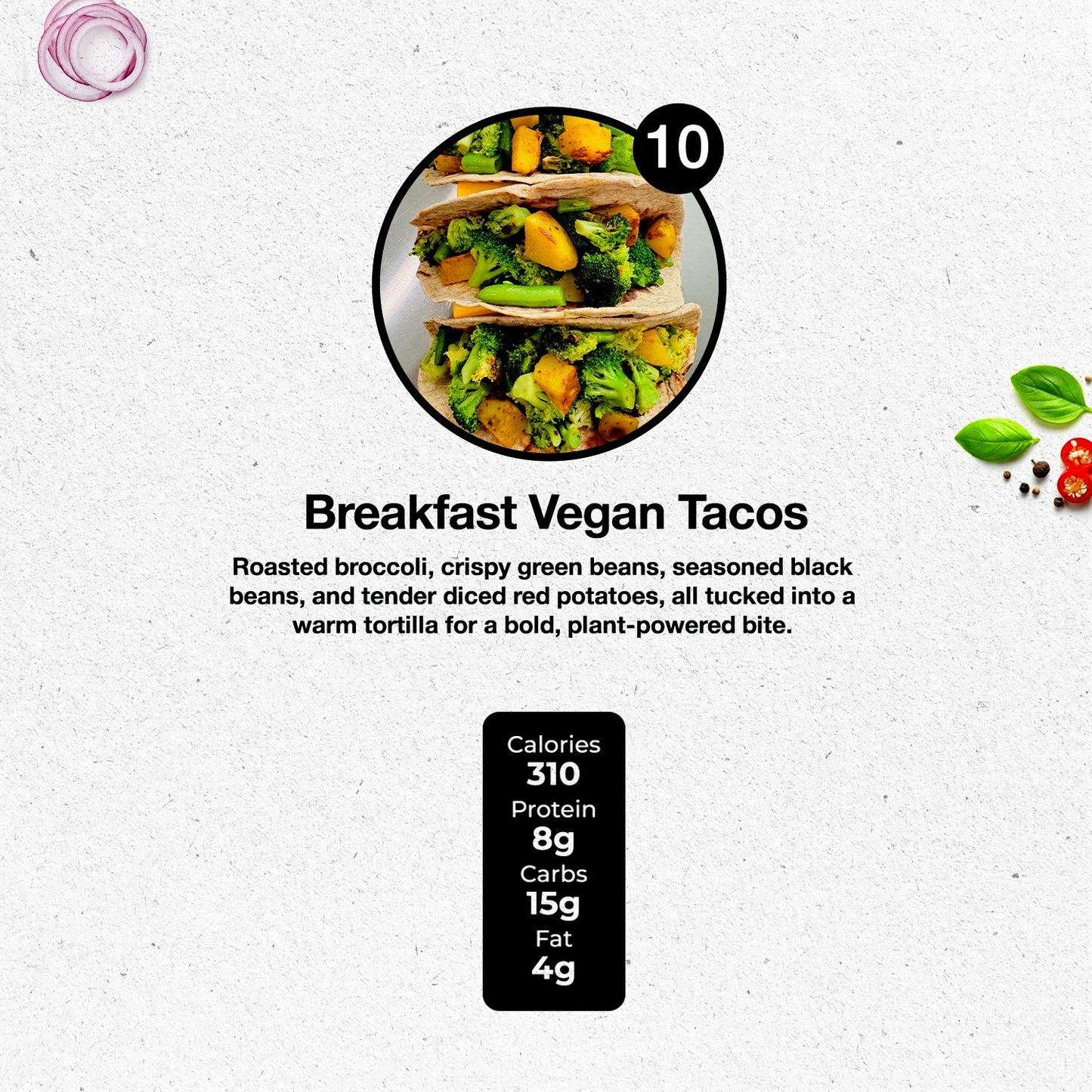 5 MEALS WEEKLY PLAN