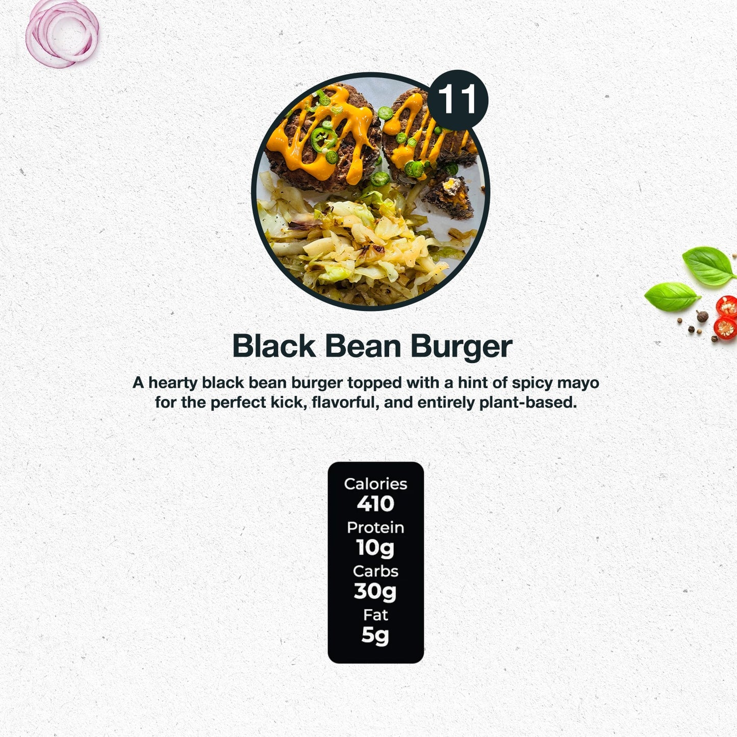 15 MEALS WEEKLY PLAN