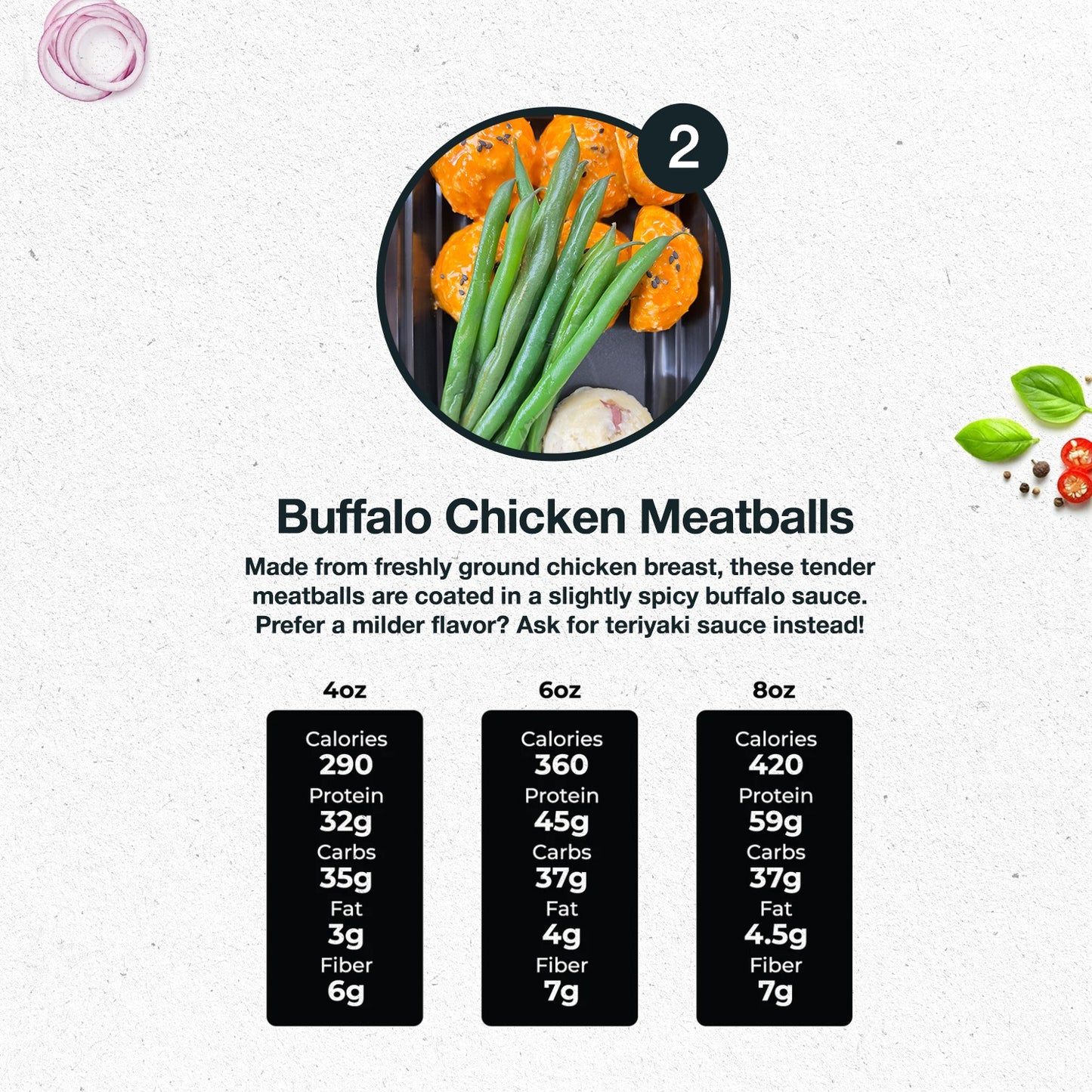 5 MEALS WEEKLY PLAN