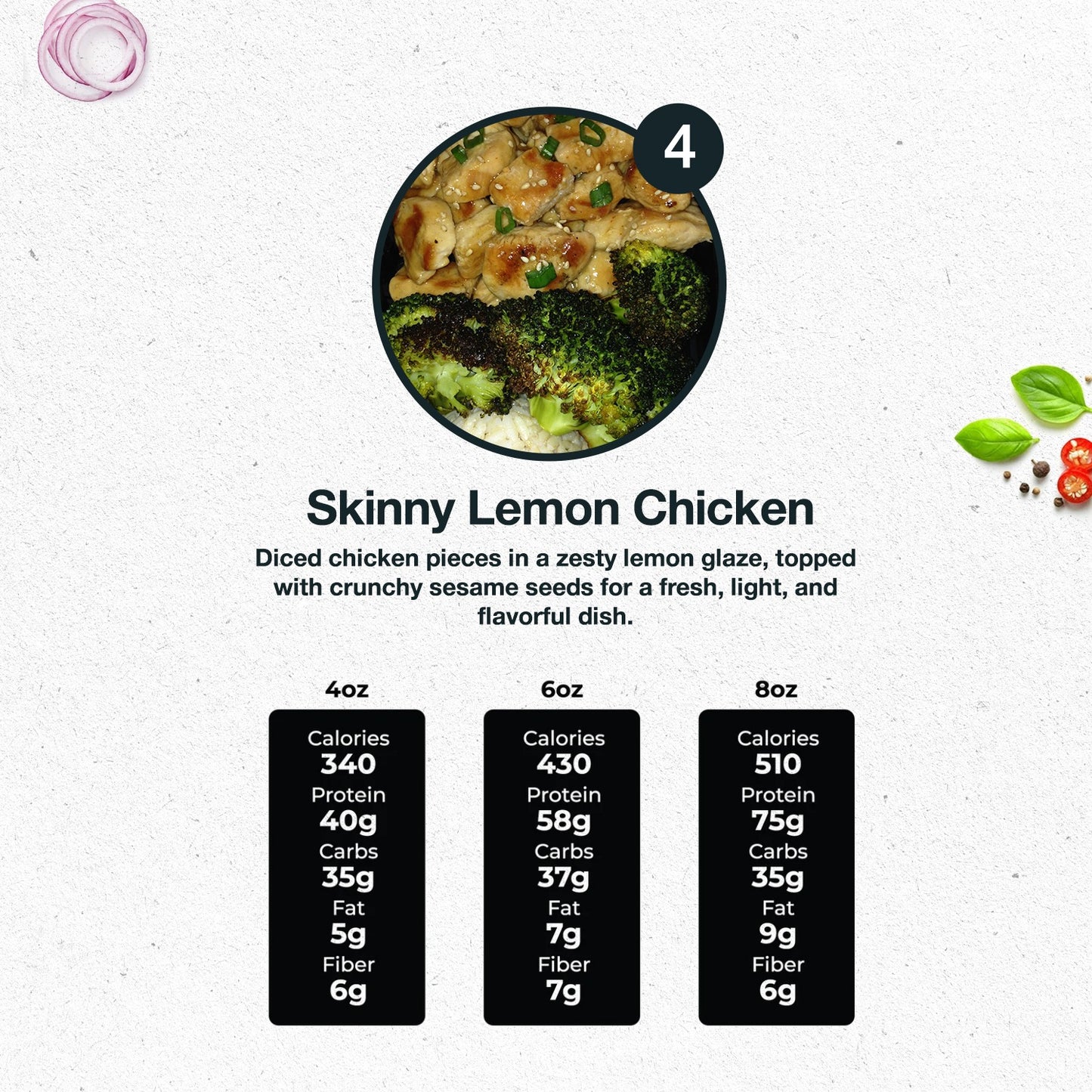 5 MEALS WEEKLY PLAN