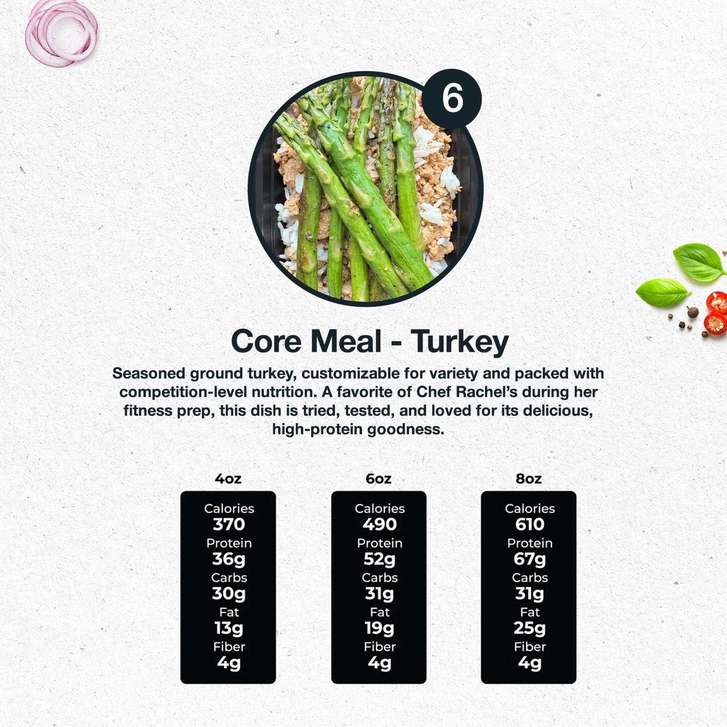 5 MEALS WEEKLY PLAN