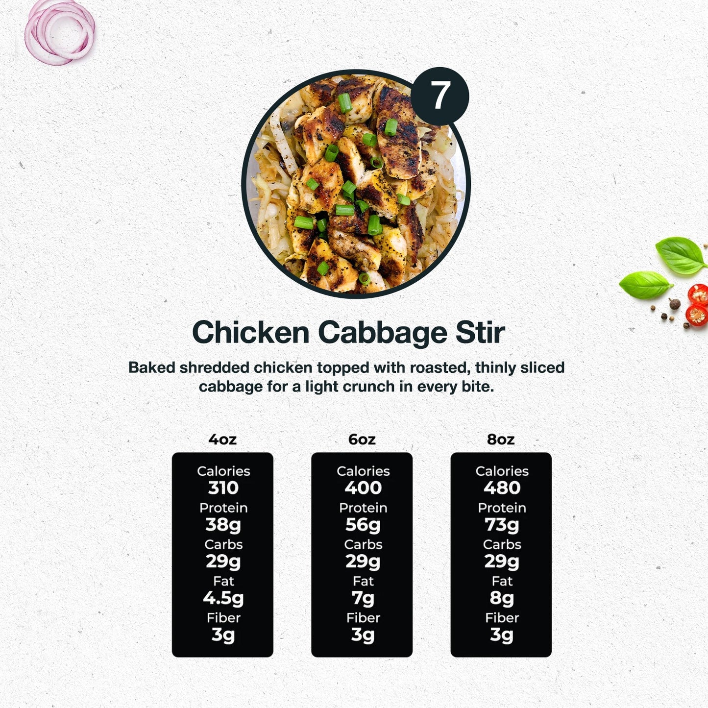 15 MEALS WEEKLY PLAN