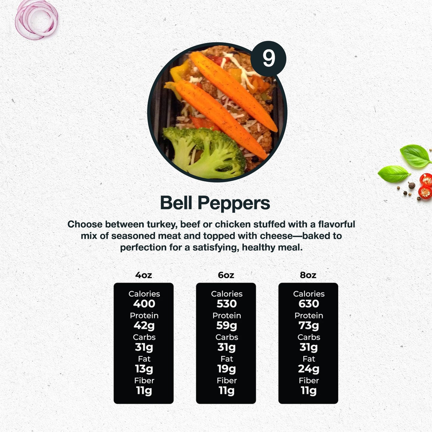 5 MEALS WEEKLY PLAN